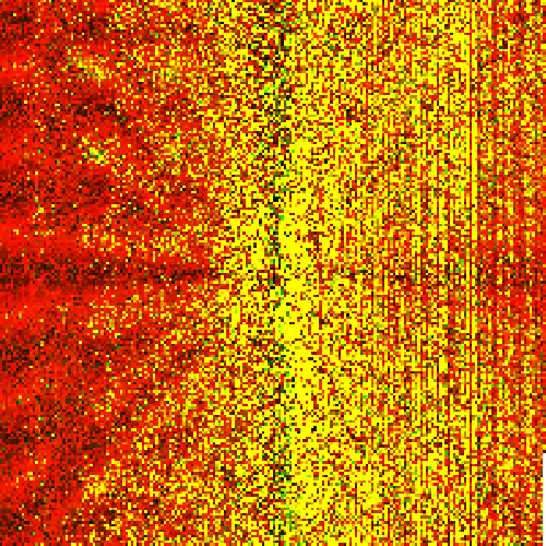 A final plot of our graph.